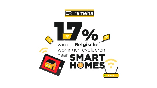 Infographic onderzoek Smart Homes BelgiÃ«